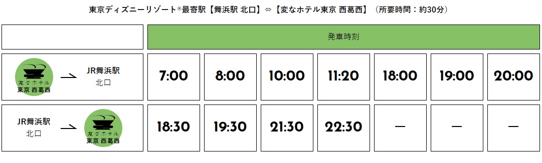 バス