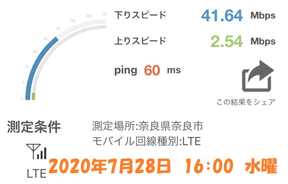 奈良市 通信速度